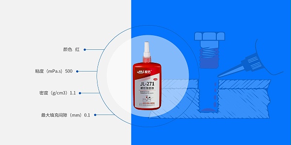 螺丝锁固密封胶产品参数